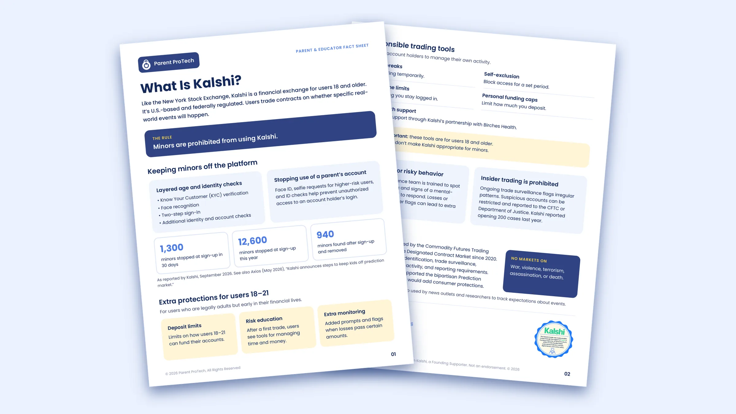 Both pages of the “What Is Kalshi?” parent and educator fact sheet